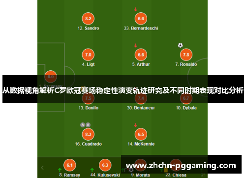 从数据视角解析C罗欧冠赛场稳定性演变轨迹研究及不同时期表现对比分析