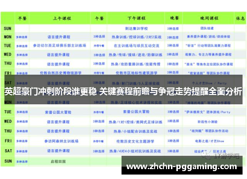 英超豪门冲刺阶段谁更稳 关键赛程前瞻与争冠走势提醒全面分析
