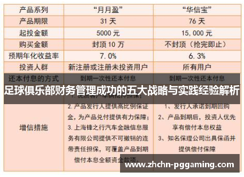足球俱乐部财务管理成功的五大战略与实践经验解析