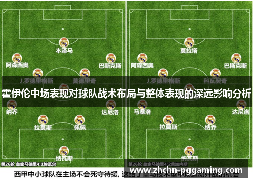霍伊伦中场表现对球队战术布局与整体表现的深远影响分析