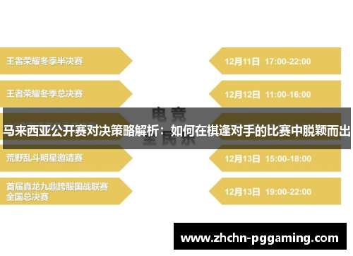 马来西亚公开赛对决策略解析：如何在棋逢对手的比赛中脱颖而出